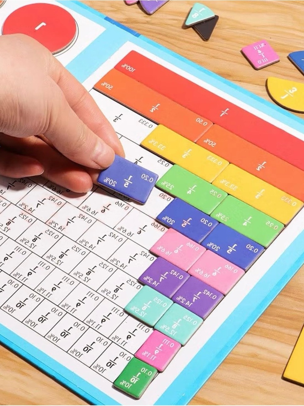Fraction Learning Kit - Picture 2 of 4